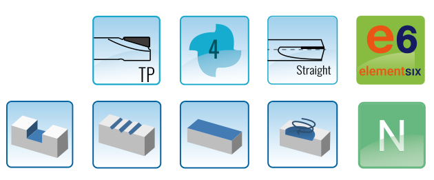 TPE-S4S specification and application symbols — catalogue D08