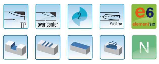 TPE-SO2P specification and application symbols — catalogue D11