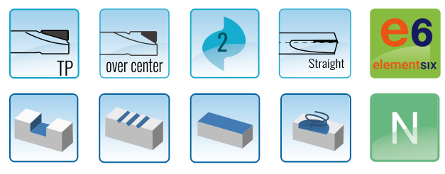 TPE-SO2S specification and application symbols — catalogue D08