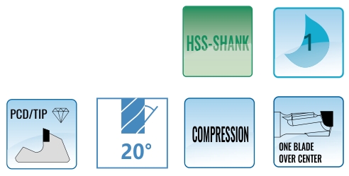 HE 1+1 specification icons — catalogue D19