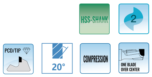HE 2+2 specification icons — catalogue D20