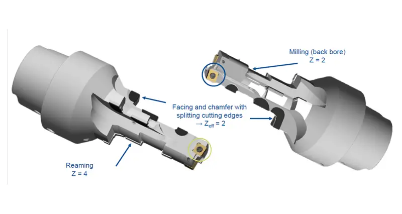 Station H: Integrated Drill-Mill-Bore Compound Solution