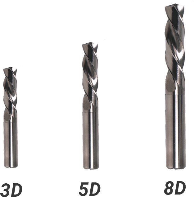HighQuality Tungsten and Carbide Drill Bits Set Order Now