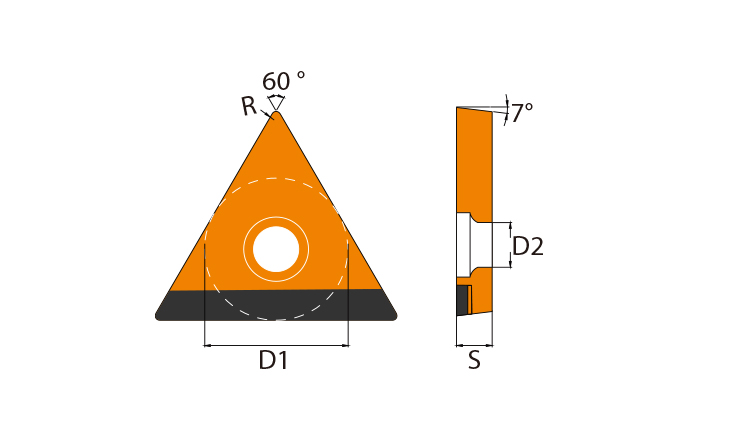 Main Features and Benefits of PCD Full Edge Turning Inserts Tокарных пластин PCD Полный край