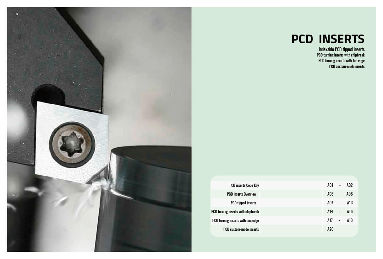 Sundi Sundi PCD turning inserts_En