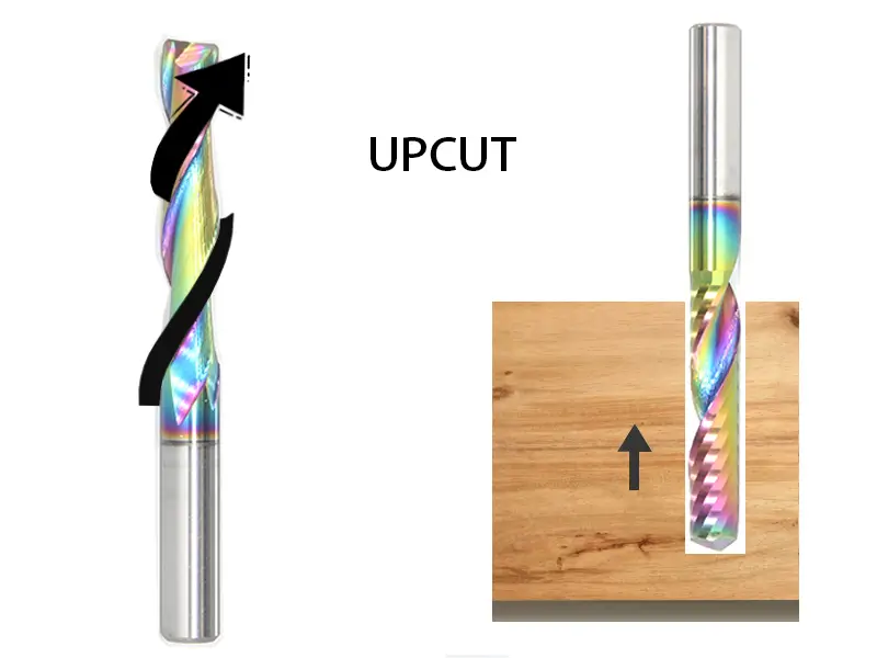 upcut router bits