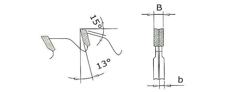 Scoring Saw blades TOOTH FORM-H